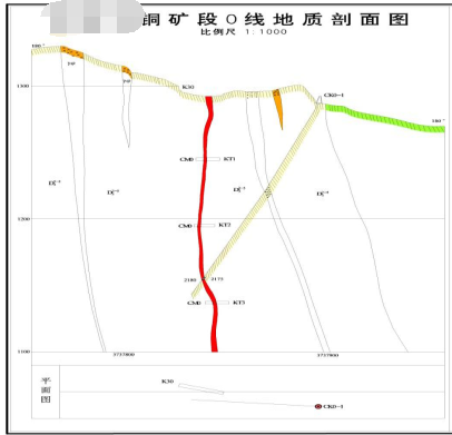 剖面图
